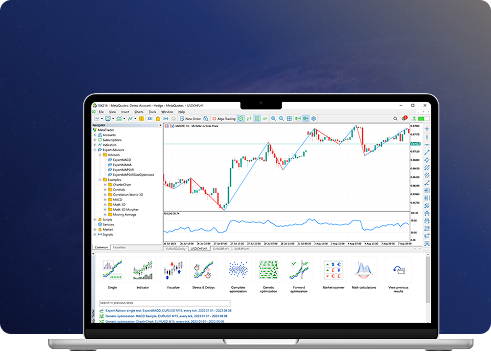MetaTrader 5 MT5 trading platform advanced charts EAs Lunaro